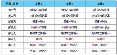概念解析:新澳门天天谜语百度及澳门一码一特一中奖号码预测免费,谨防虚假包装计-创新解读、解释与落实
