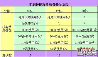 概念解析:新澳门天天谜语百度及澳门一码一特一中奖号码预测免费,谨防虚假包装计-创新解读、解释与落实